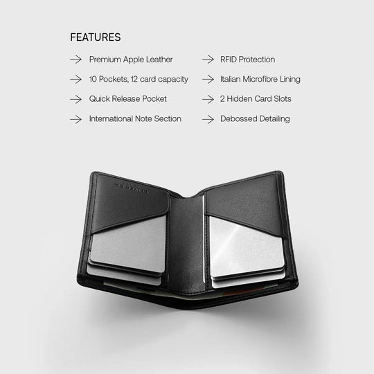 Premium Compact Bill Wallet