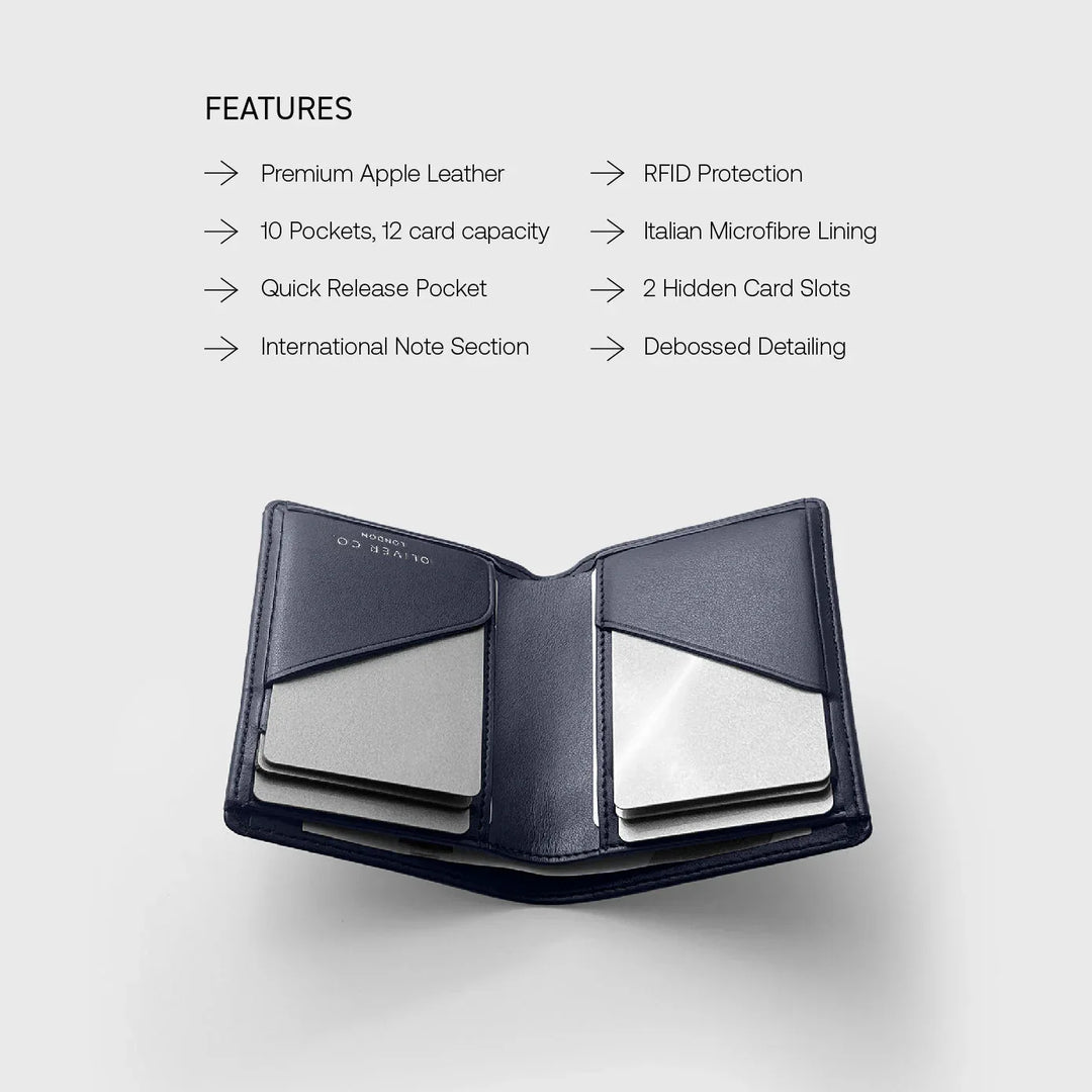 Premium Compact Bill Wallet