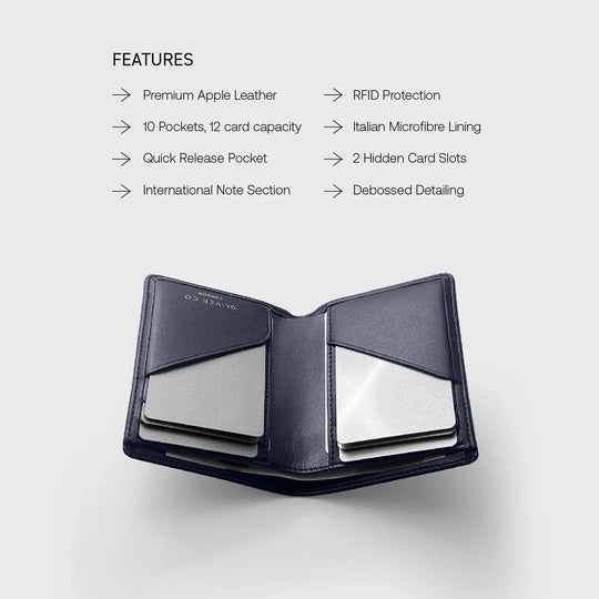 Premium Compact Bill Wallet