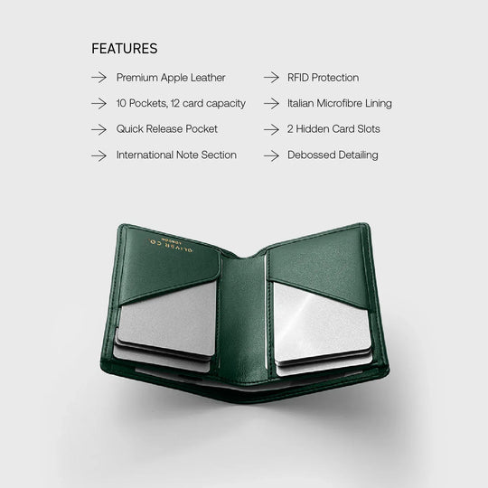 Premium Compact Bill Wallet
