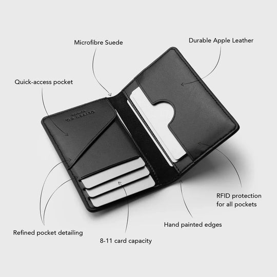 Black compact wallet with RFID protection, apple leather, microfibre suede, and multiple card slots.