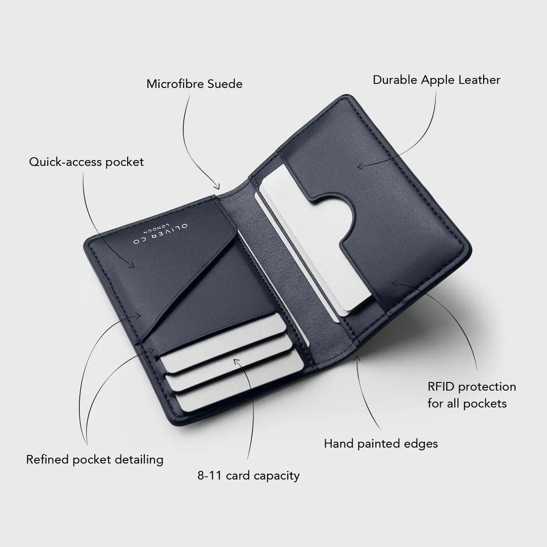 Open compact blue wallet with card slots, quick-access pocket, and RFID protection features.